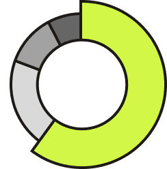 Graphs illustration